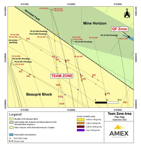 Cannot view this image? Visit: https://www.miningstockeducation.com/wp-content/uploads/2022/09/138496_figure2resized.jpg