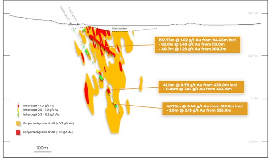 Cannot view this image? Visit: https://www.miningstockeducation.com/wp-content/uploads/2022/09/138713_5b416c09a4a41877_003.jpg