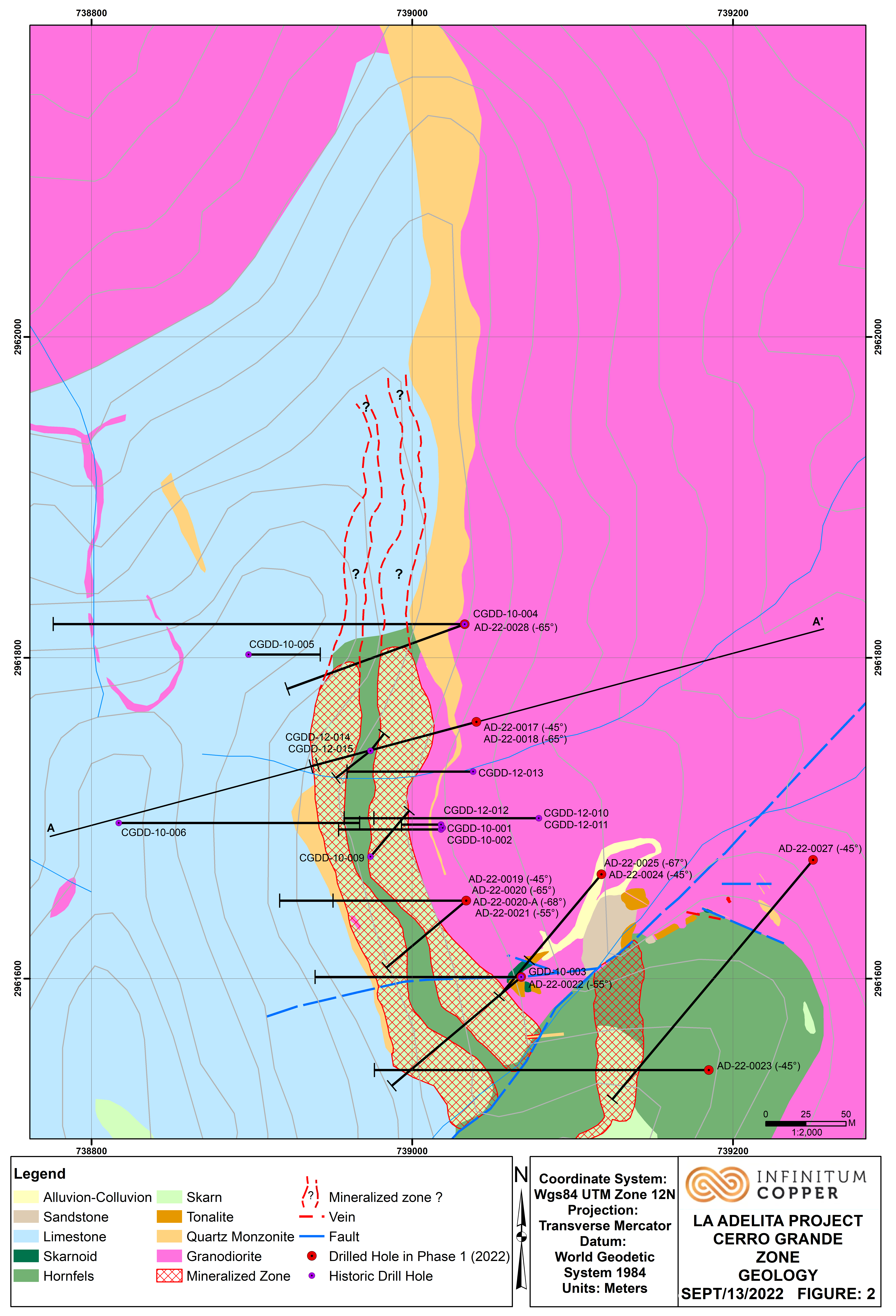 Infinitum Copper, Tuesday, September 13, 2022, Press release picture