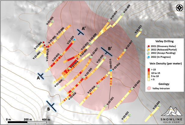 Snowline Gold Corp., Tuesday, September 20, 2022, Press release picture
