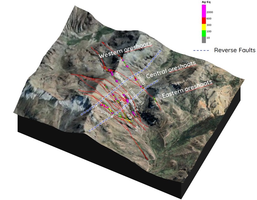 Silver X Mining Corp., Thursday, September 29, 2022, Press release picture