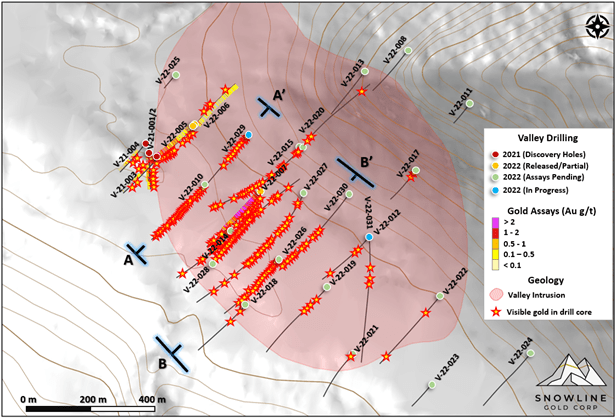 Snowline Gold Corp., Tuesday, September 20, 2022, Press release picture