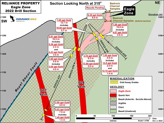 Cannot view this image? Visit: https://www.miningstockeducation.com/wp-content/uploads/2022/10/139212_14605bdb449cab46_003.jpg