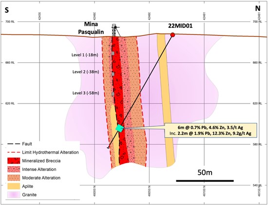 Cannot view this image? Visit: https://www.miningstockeducation.com/wp-content/uploads/2022/10/139674_ff14022104f778ce_003.jpg