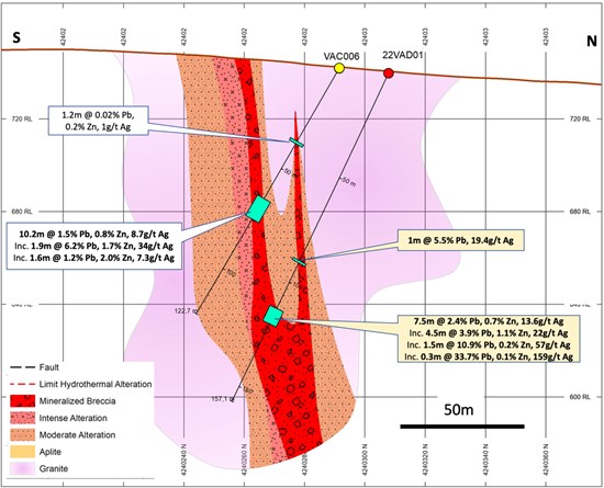 Cannot view this image? Visit: https://www.miningstockeducation.com/wp-content/uploads/2022/10/139674_ff14022104f778ce_005.jpg
