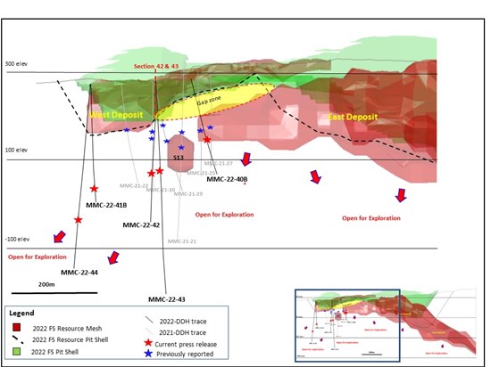 Cannot view this image? Visit: https://www.miningstockeducation.com/wp-content/uploads/2022/10/139713_b34728ca04daaa60_002.jpg