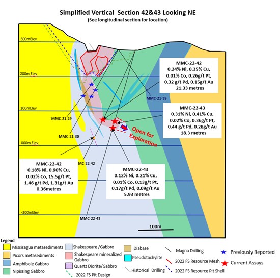 Cannot view this image? Visit: https://www.miningstockeducation.com/wp-content/uploads/2022/10/139713_b34728ca04daaa60_004.jpg