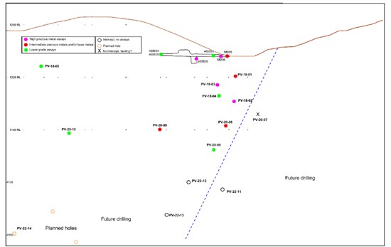 Cannot view this image? Visit: https://www.miningstockeducation.com/wp-content/uploads/2022/10/140095_4cf28ea0e41cdbf8_004.jpg