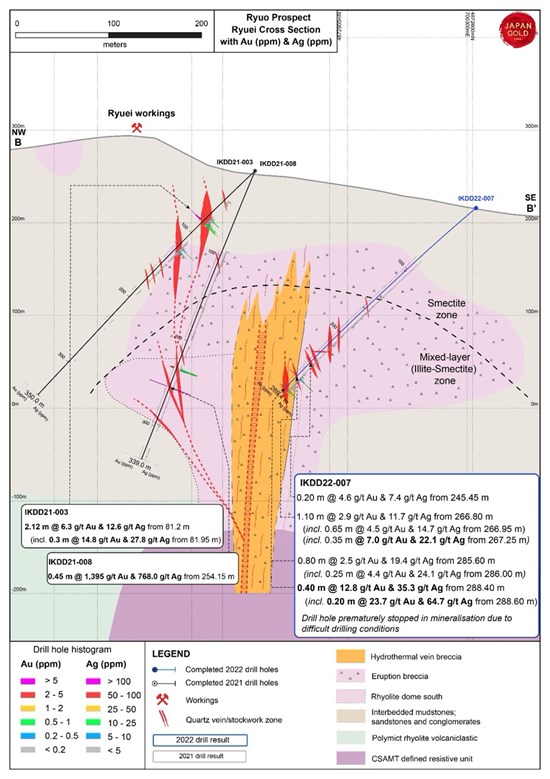 Cannot view this image? Visit: https://www.miningstockeducation.com/wp-content/uploads/2022/10/140103_57db67fc442739a5_004.jpg