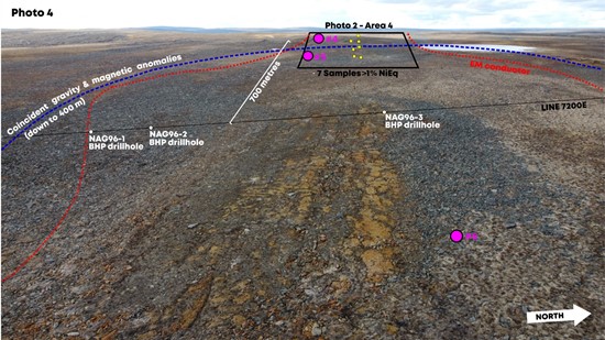 Cannot view this image? Visit: https://www.miningstockeducation.com/wp-content/uploads/2022/10/140543_figure3_550.jpg