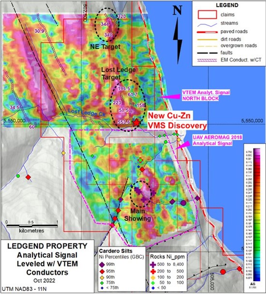 Cannot view this image? Visit: https://www.miningstockeducation.com/wp-content/uploads/2022/10/140544_figure2_550.jpg