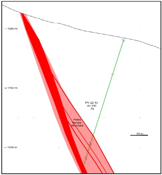 Cannot view this image? Visit: https://www.miningstockeducation.com/wp-content/uploads/2022/10/141210_prismofigure1_550.jpg