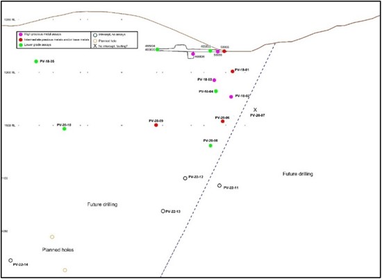 Cannot view this image? Visit: https://www.miningstockeducation.com/wp-content/uploads/2022/10/141210_prismofigure2_550.jpg