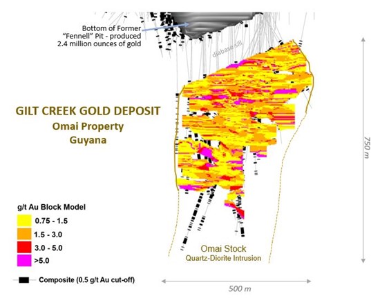 Cannot view this image? Visit: https://www.miningstockeducation.com/wp-content/uploads/2022/10/141288_img_550.jpg