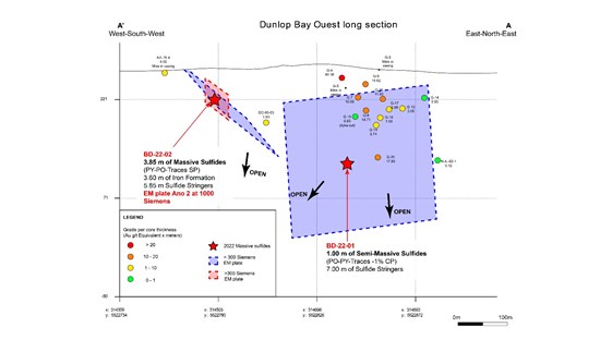 Cannot view this image? Visit: https://www.miningstockeducation.com/wp-content/uploads/2022/10/141813_7312d48084122ab9_002.jpg