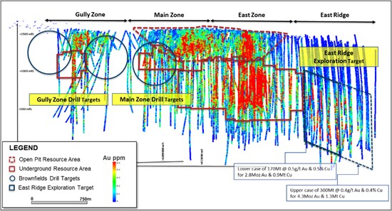 Cannot view this image? Visit: https://www.miningstockeducation.com/wp-content/uploads/2022/10/142076_c8c59e7494a96824_006.jpg