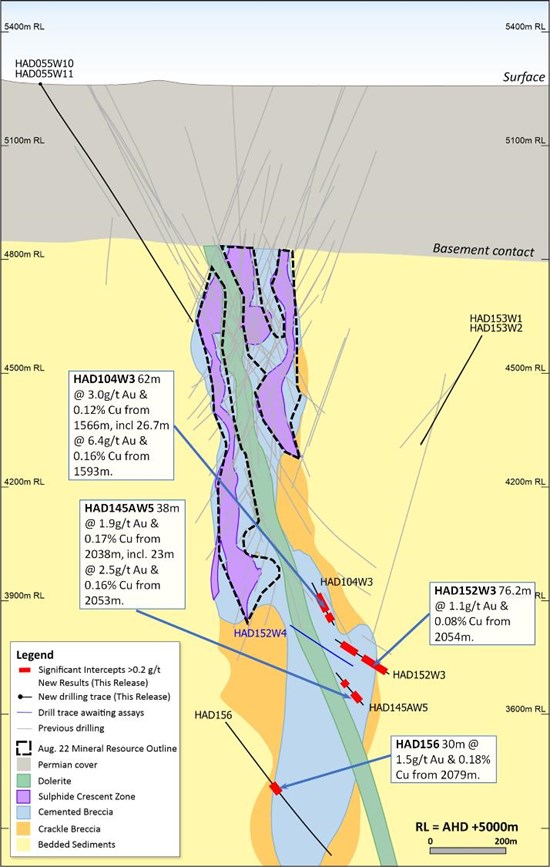 Cannot view this image? Visit: https://www.miningstockeducation.com/wp-content/uploads/2022/10/142076_c8c59e7494a96824_040.jpg