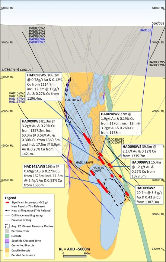 Cannot view this image? Visit: https://www.miningstockeducation.com/wp-content/uploads/2022/10/142076_c8c59e7494a96824_043.jpg