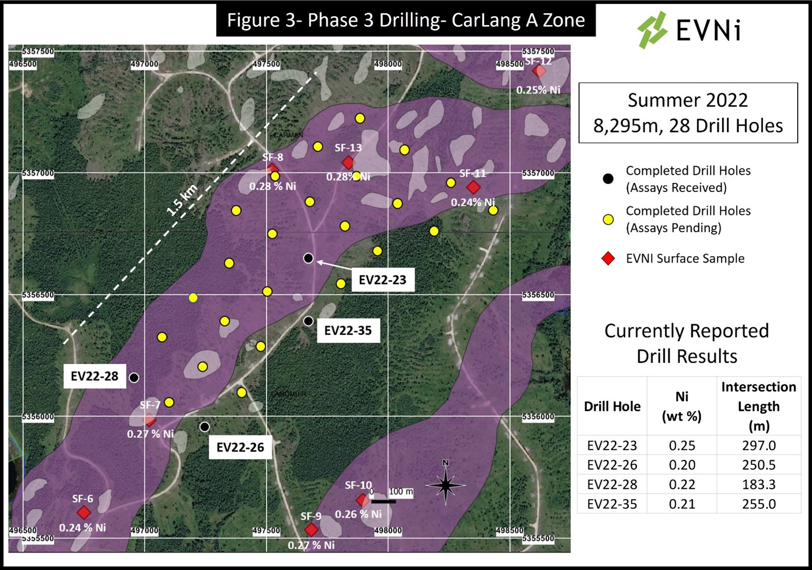 EV Nickel Inc., Monday, October 24, 2022, Press release picture