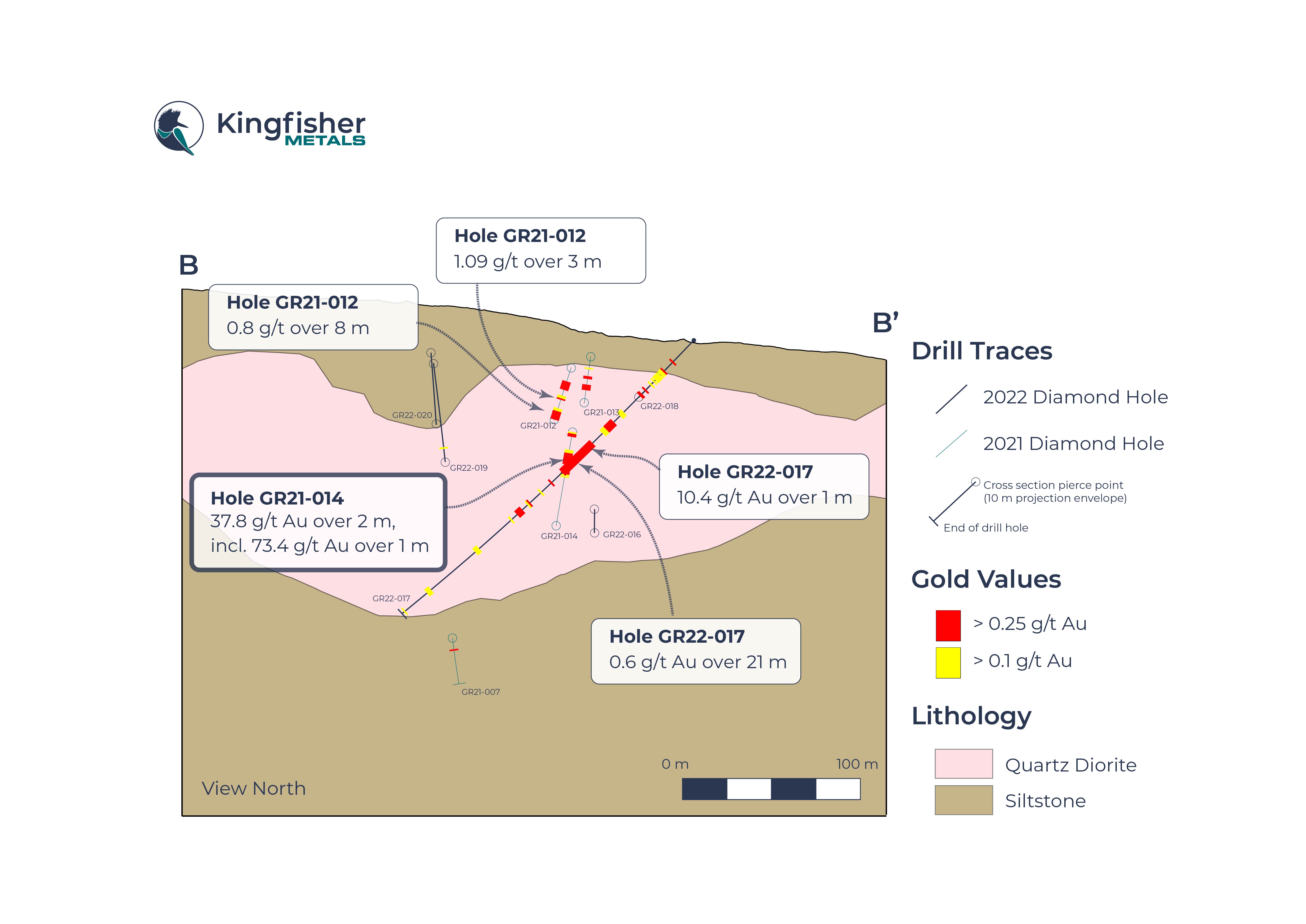 Kingfisher Metals Corp., Wednesday, October 12, 2022, Press release picture