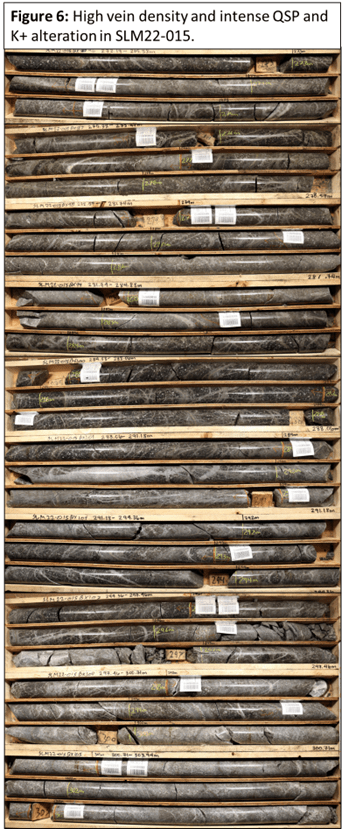 Core Assets Corp., Saturday, October 8, 2022, Press release picture