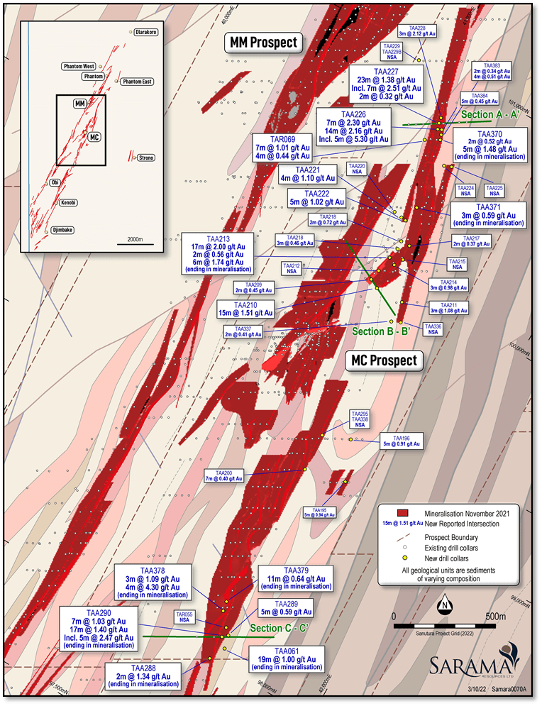 Sarama Resources Ltd., Wednesday, October 5, 2022, Press release picture