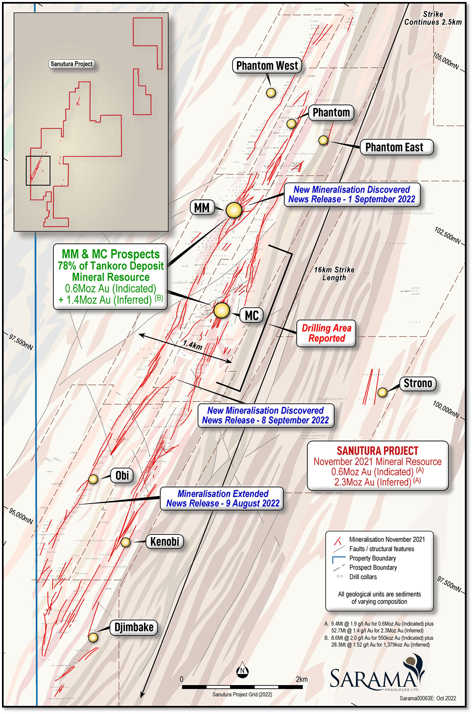 Sarama Resources Ltd., Wednesday, October 5, 2022, Press release picture