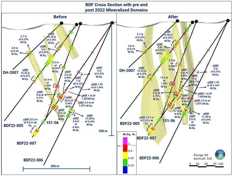 Murchison Minerals Ltd., Wednesday, October 12, 2022, Press release picture