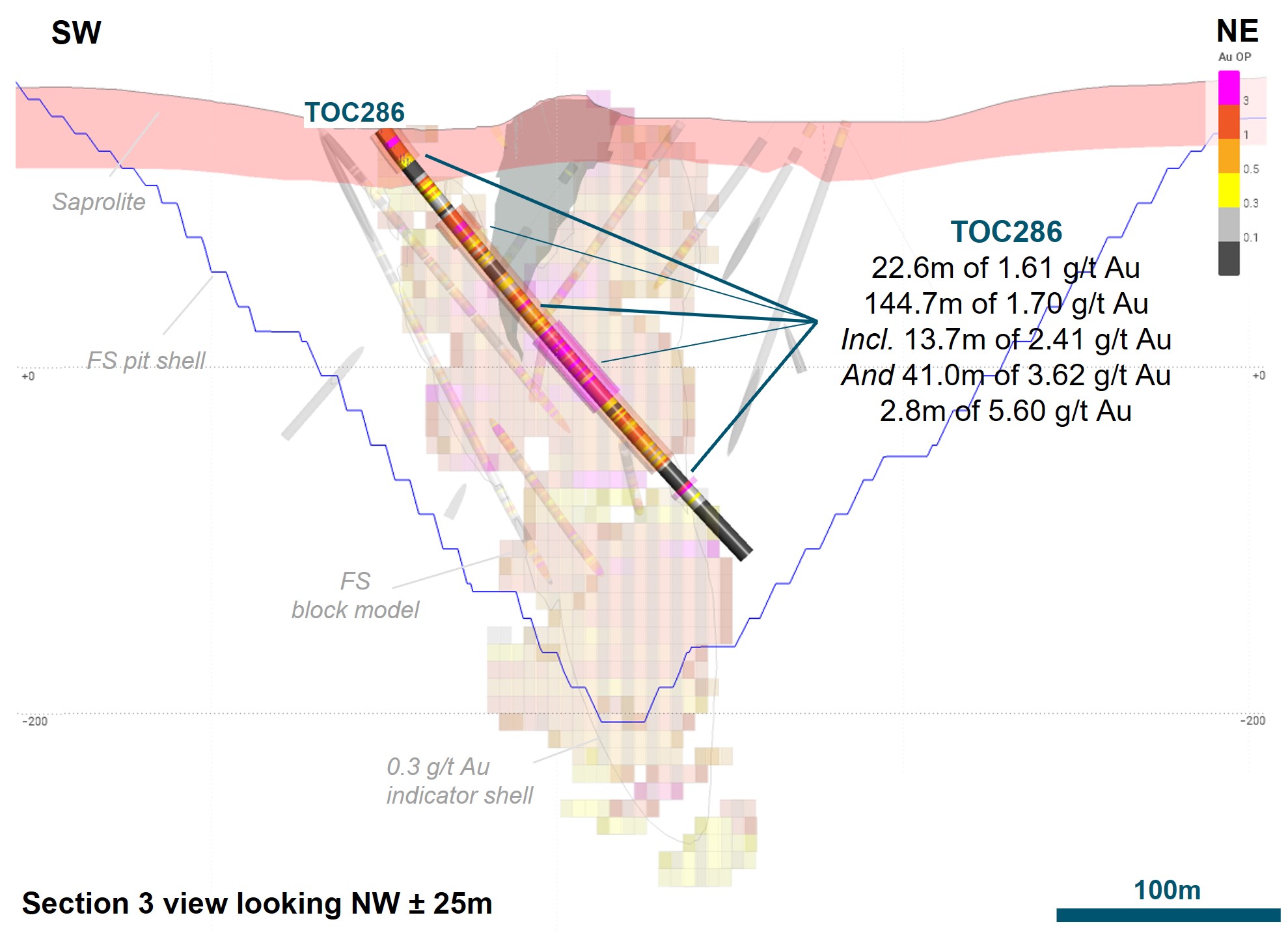 G Mining Ventures Corp., Tuesday, October 18, 2022, Press release picture