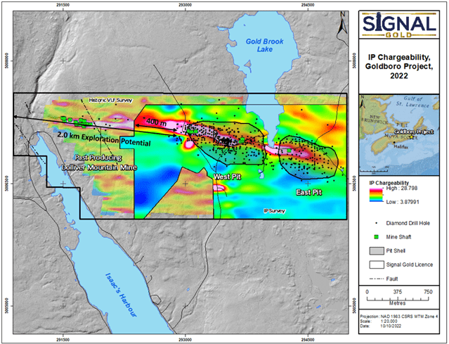 Signal Gold Inc., Wednesday, October 12, 2022, Press release picture