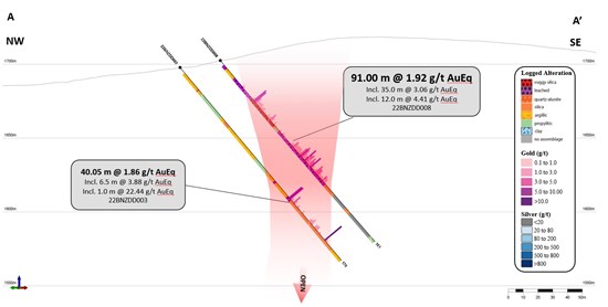 Cannot view this image? Visit: https://www.miningstockeducation.com/wp-content/uploads/2022/11/143248_f8dfed7c044d99fb_003.jpg