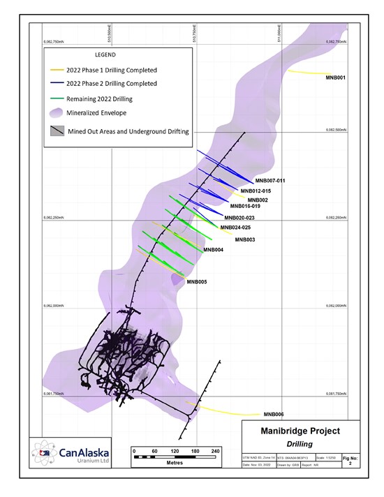 Cannot view this image? Visit: https://www.miningstockeducation.com/wp-content/uploads/2022/11/143424_figure02_550.jpg