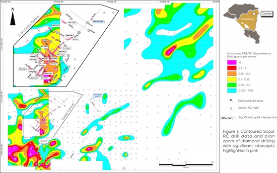 Cannot view this image? Visit: https://www.miningstockeducation.com/wp-content/uploads/2022/11/144008_fig1_550.jpg