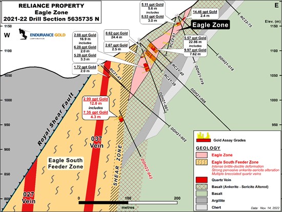 Cannot view this image? Visit: https://www.miningstockeducation.com/wp-content/uploads/2022/11/144091_34215b18445149c5_003.jpg