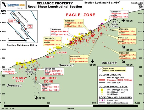 Cannot view this image? Visit: https://www.miningstockeducation.com/wp-content/uploads/2022/11/144091_34215b18445149c5_005.jpg