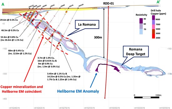 Cannot view this image? Visit: https://www.miningstockeducation.com/wp-content/uploads/2022/11/144205_783675feb4e37b7b_003.jpg