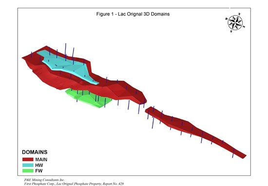 Cannot view this image? Visit: https://www.miningstockeducation.com/wp-content/uploads/2022/11/144295_29611b3f04572a4d_001.jpg