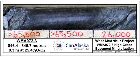 Cannot view this image? Visit: https://www.miningstockeducation.com/wp-content/uploads/2022/11/144433_canalaskafigure3_550.jpg