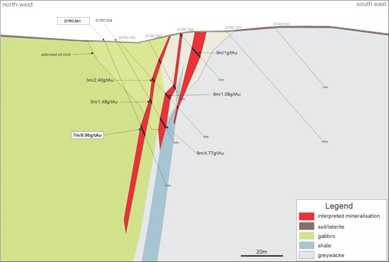 Cannot view this image? Visit: https://www.miningstockeducation.com/wp-content/uploads/2022/11/144438_d13d15e1543e6a2c_004.jpg