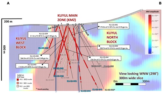 Cannot view this image? Visit: https://www.miningstockeducation.com/wp-content/uploads/2022/11/144453_9322053c64cd1a23_002.jpg
