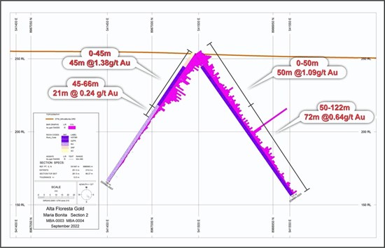 Cannot view this image? Visit: https://www.miningstockeducation.com/wp-content/uploads/2022/11/144480_c9f9239b04adf9b2_005.jpg