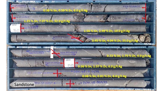 Cannot view this image? Visit: https://www.miningstockeducation.com/wp-content/uploads/2022/11/144545_figure2resized.jpg