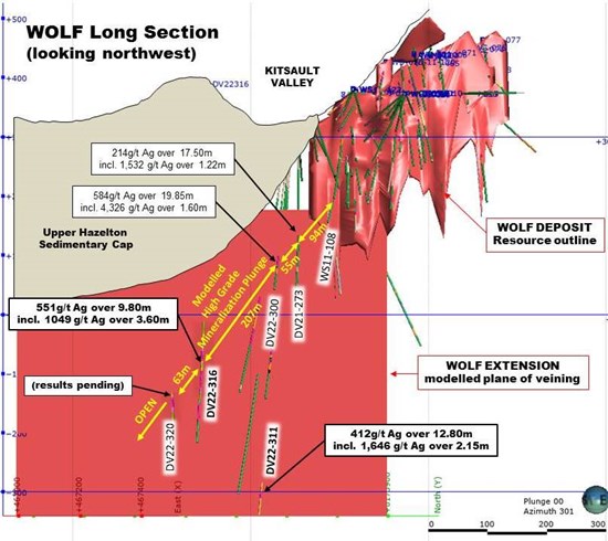 Cannot view this image? Visit: https://www.miningstockeducation.com/wp-content/uploads/2022/11/144920_34b5c50324e90aa9_002.jpg