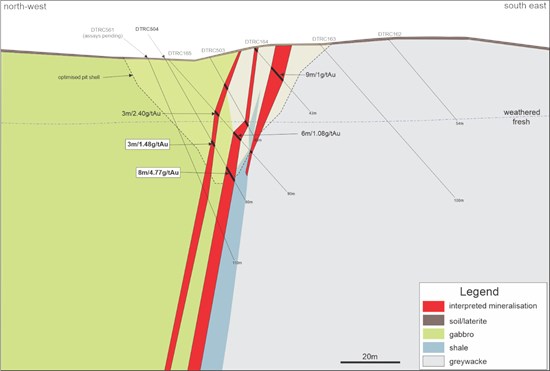 Cannot view this image? Visit: https://www.miningstockeducation.com/wp-content/uploads/2022/11/146148_9a342f21642109a9_011.jpg