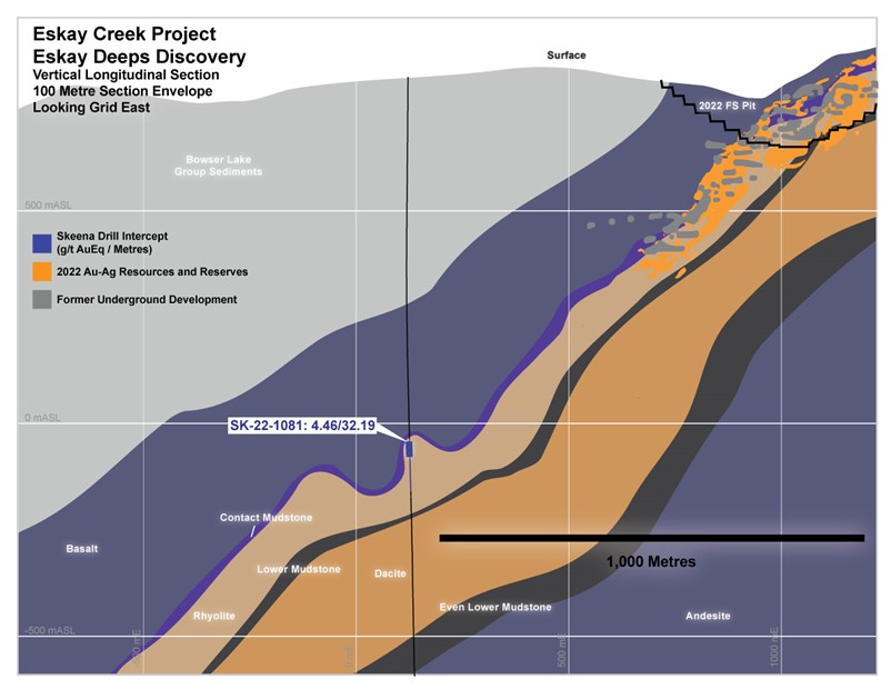 Skeena Resources Limited, Tuesday, November 1, 2022, Press release picture