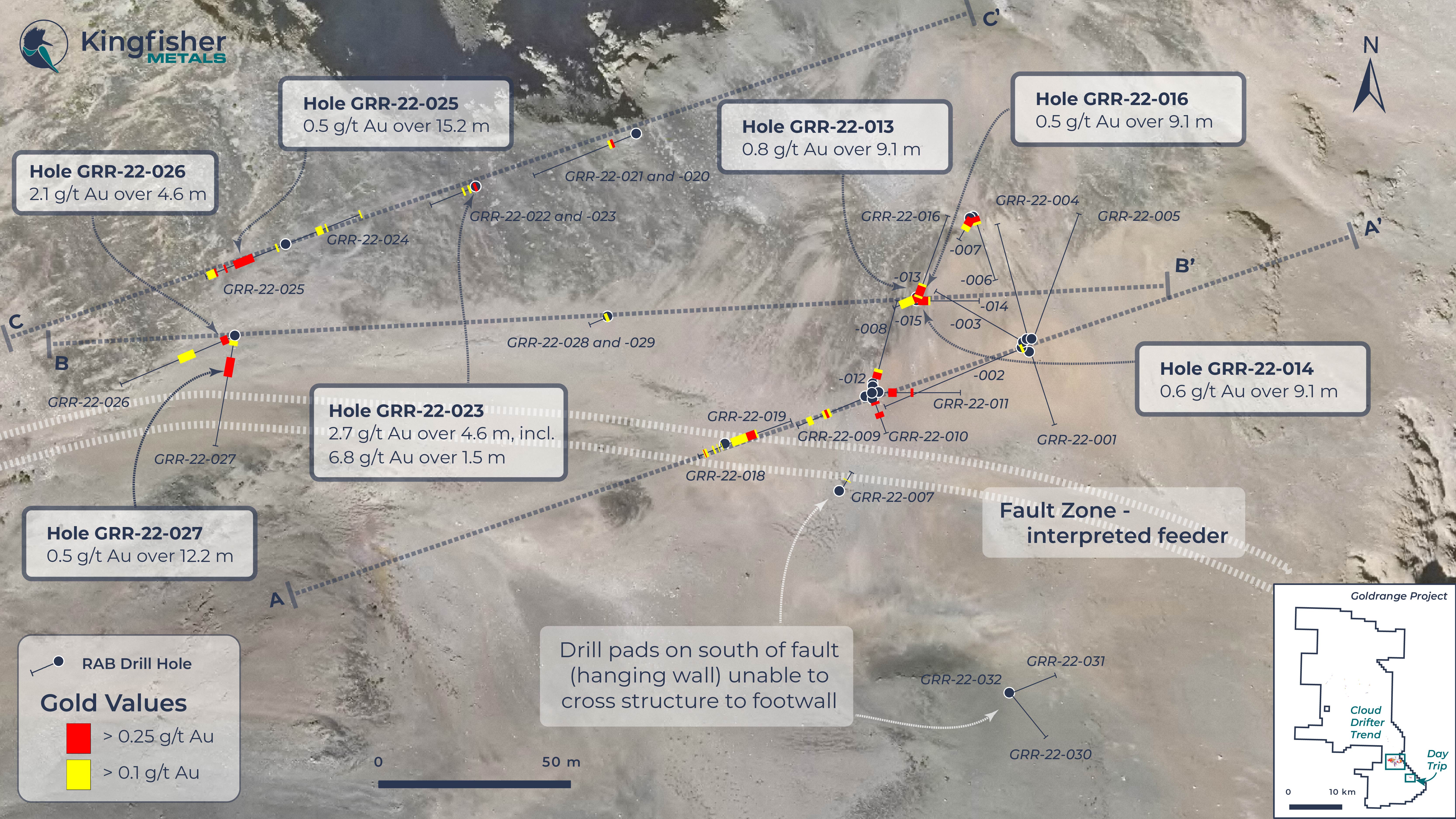 Kingfisher Metals Corp., Tuesday, November 8, 2022, Press release picture
