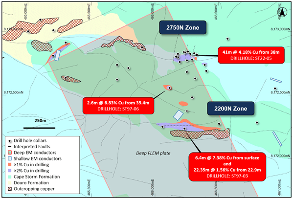 Aston Bay Holdings Ltd, Thursday, November 3, 2022, Press release picture
