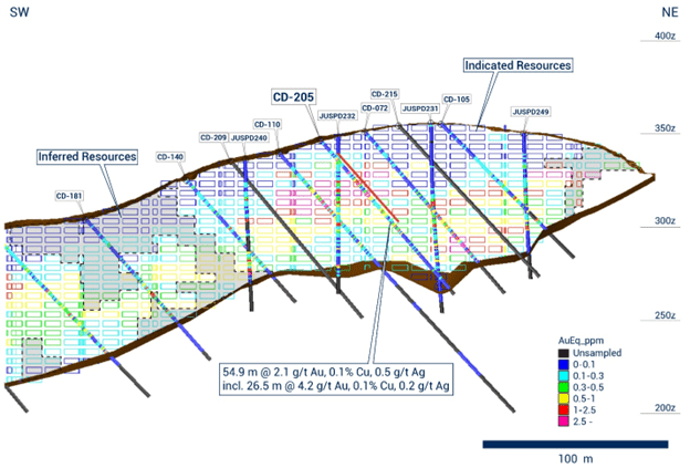 Meridian Mining UK S, Sunday, November 20, 2022, Press release picture