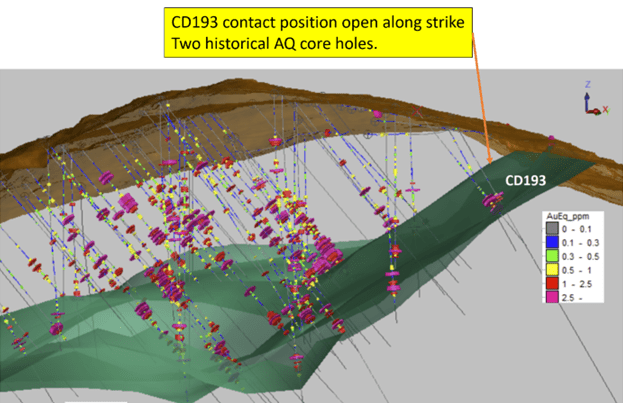 Meridian Mining UK S, Sunday, November 20, 2022, Press release picture
