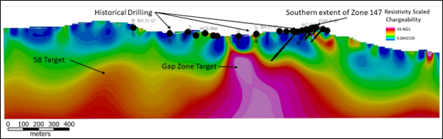 Granite Creek Copper Ltd., Monday, November 21, 2022, Press release picture